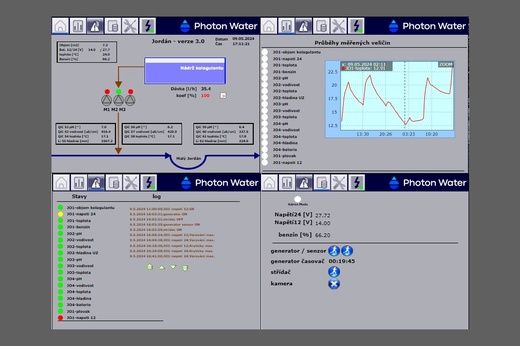 photon_water_srazeni_fosforu_009.jpg