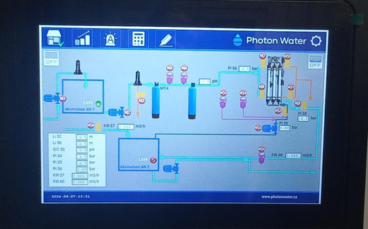 recyklace_vod_photon_water_PLC_07.jpg