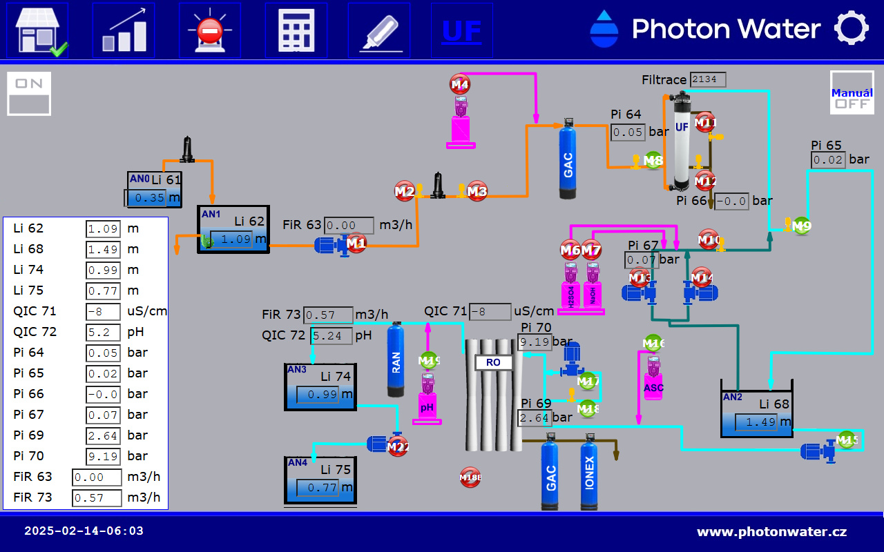 uprava_recyklace_vod_prumysl_photon_water_00.jpg