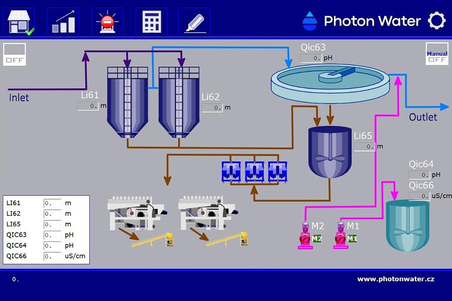 uprava_recyklace_vod_prumysl_photon_water_00.jpg